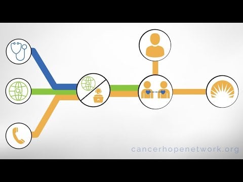 Hope Train: Finding Hope After a Cancer Diagnosis.