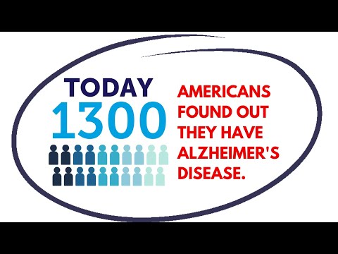 Now is the Moment to Stop Alzheimer's Disease