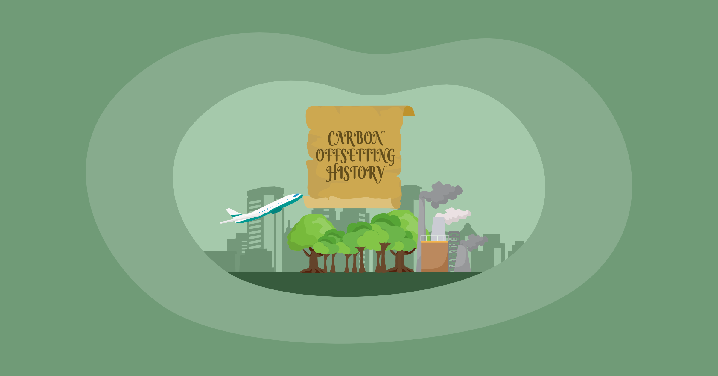 Attempted Illustration of Carbon Offsetting History