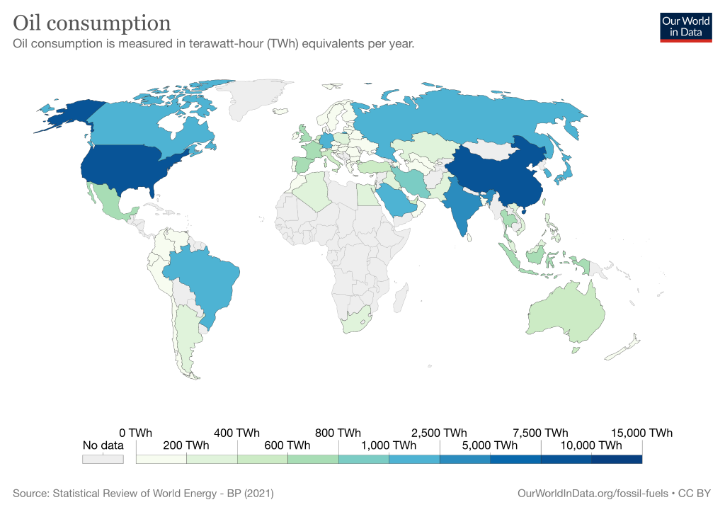 Illustration of global oil consumption