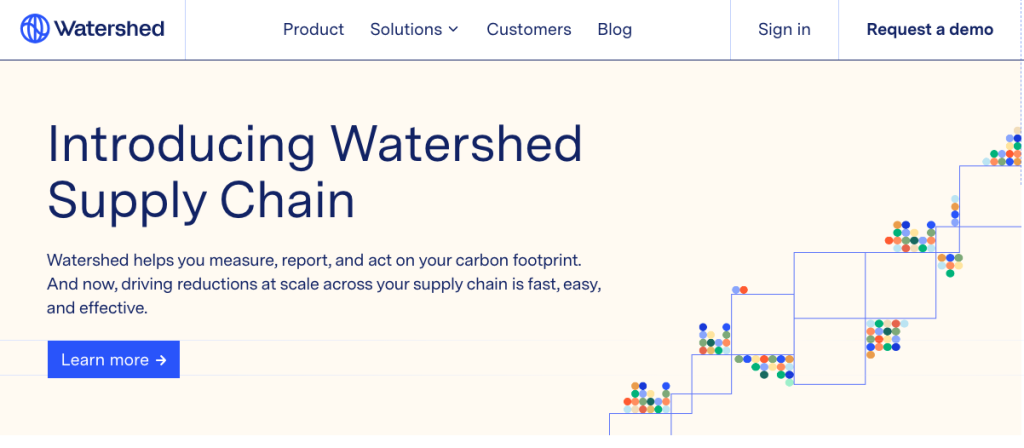 Screenshot of the Watershed front page