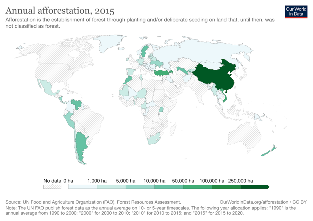 Illustration of annual afforestation in 2015