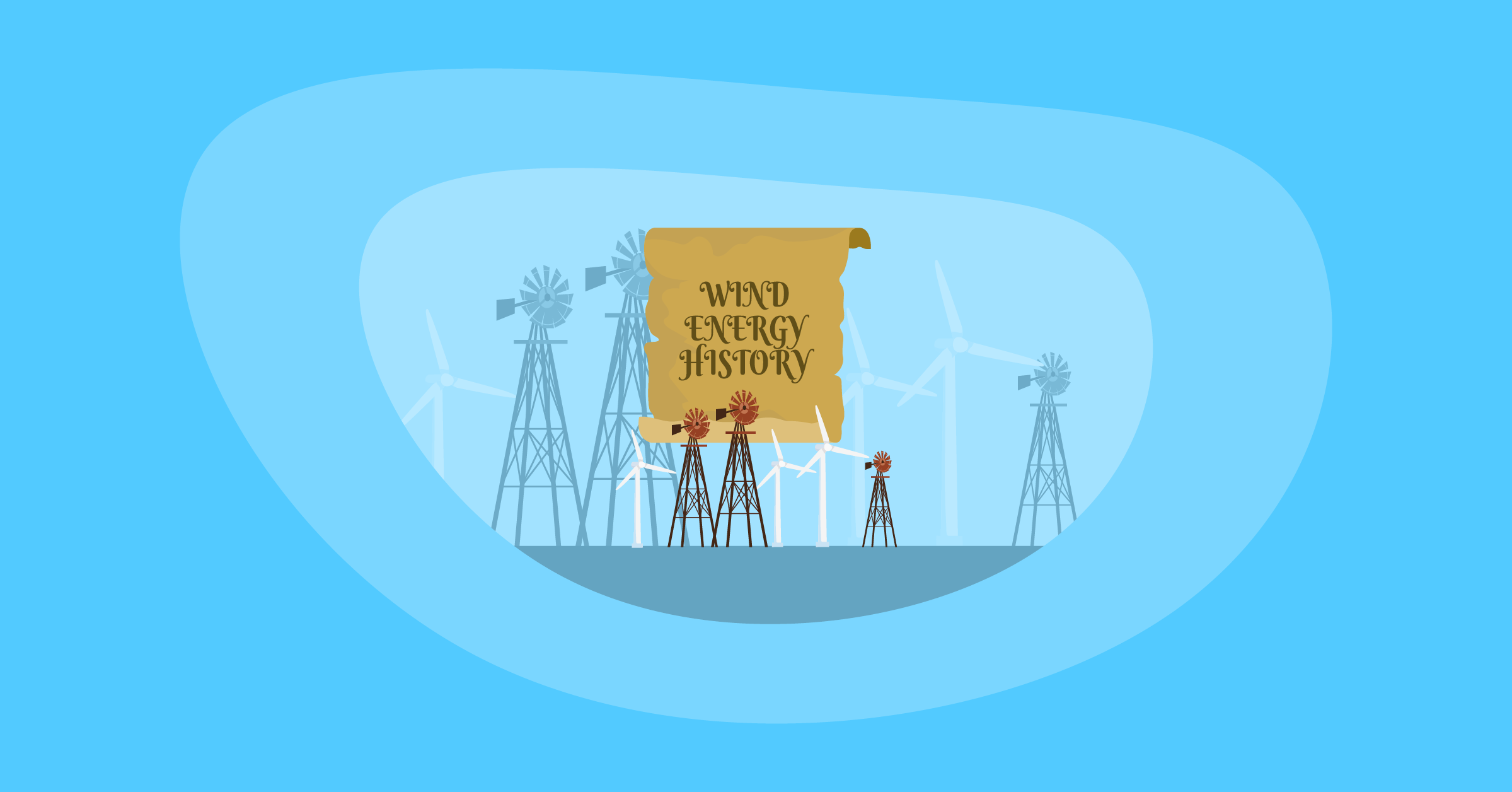 Illustration of the wind energy and its history