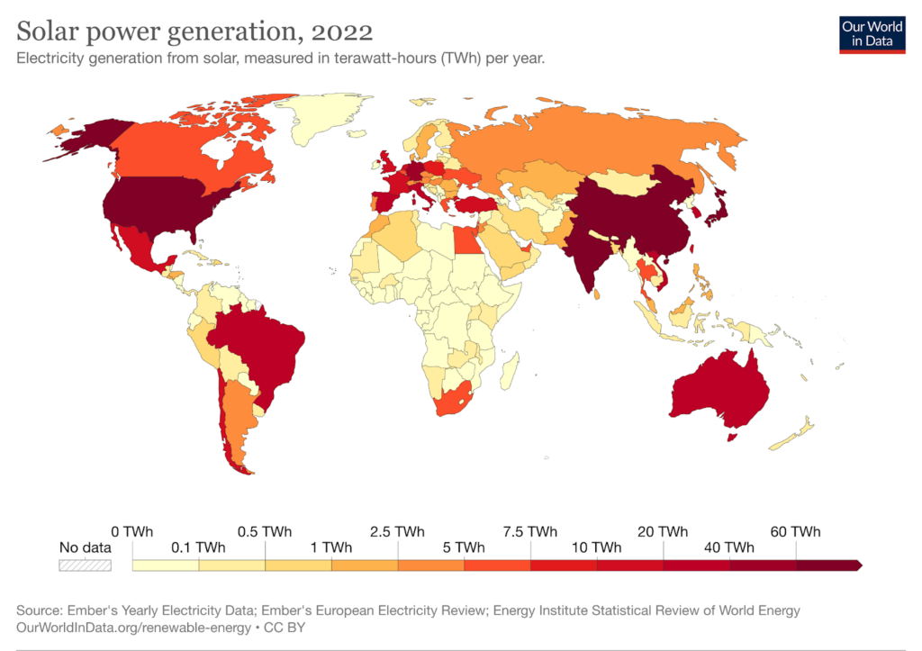 Illustration from Our World in Data: Solar Power Generation, 2022