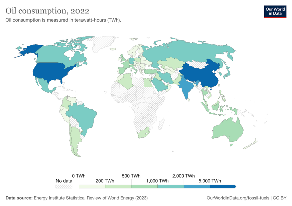 Illustration of Oil consumption from Our World in Data 2022