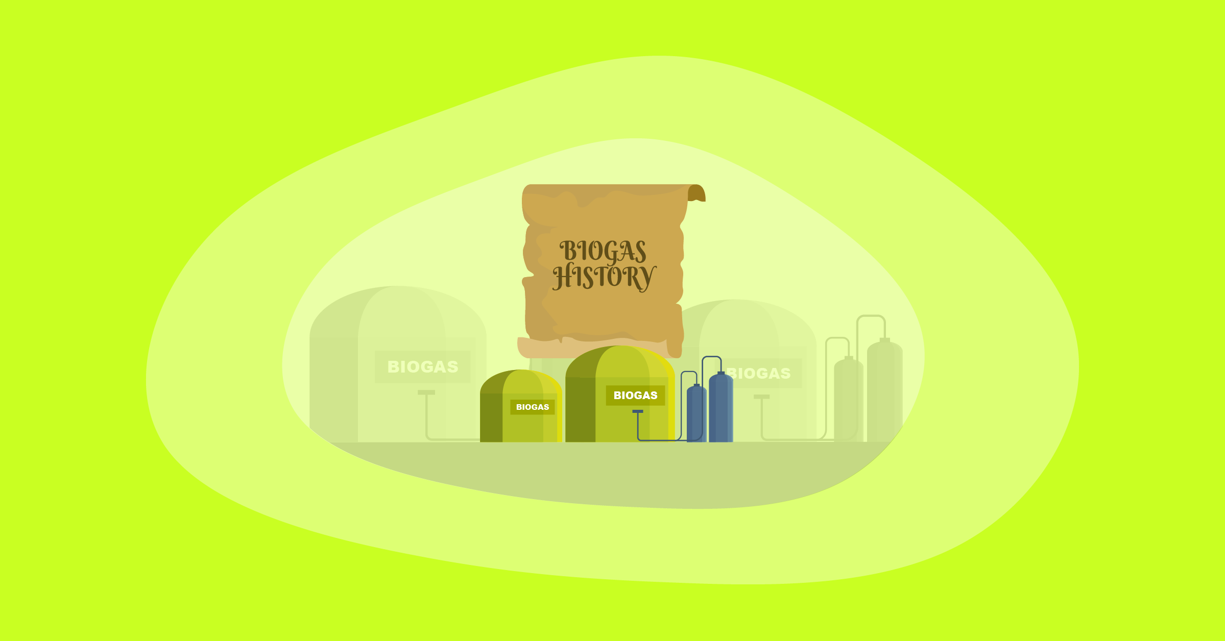 Illustration of Biogas and its history