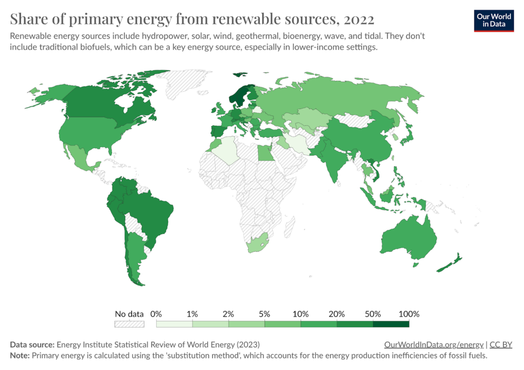 Illustration of Share of primary energy from renewable sources from Our World in Data