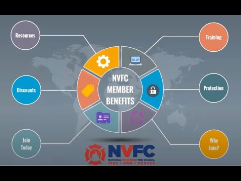 Member Benefits Video