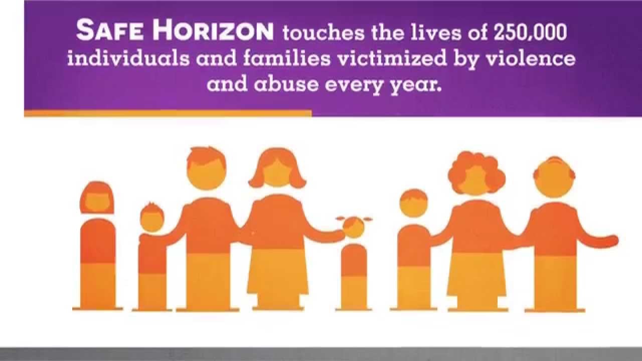 Safe Horizon by the numbers.