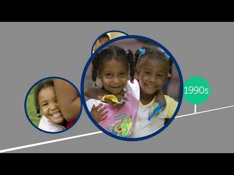 History of Project HOPE