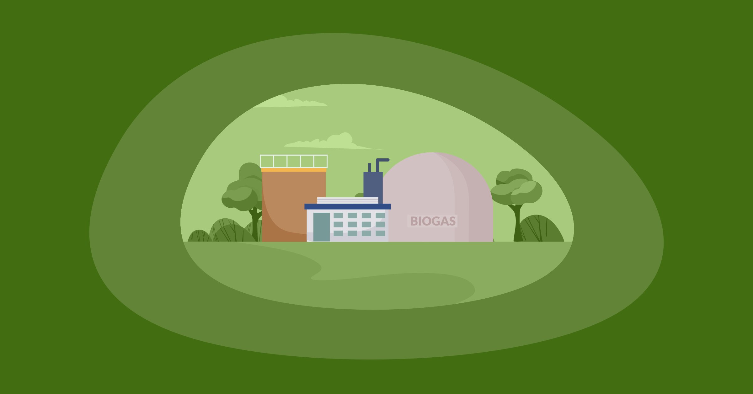 What Is the Carbon Footprint of Biogas? A Life-Cycle Assessment | Impactful  Ninja
