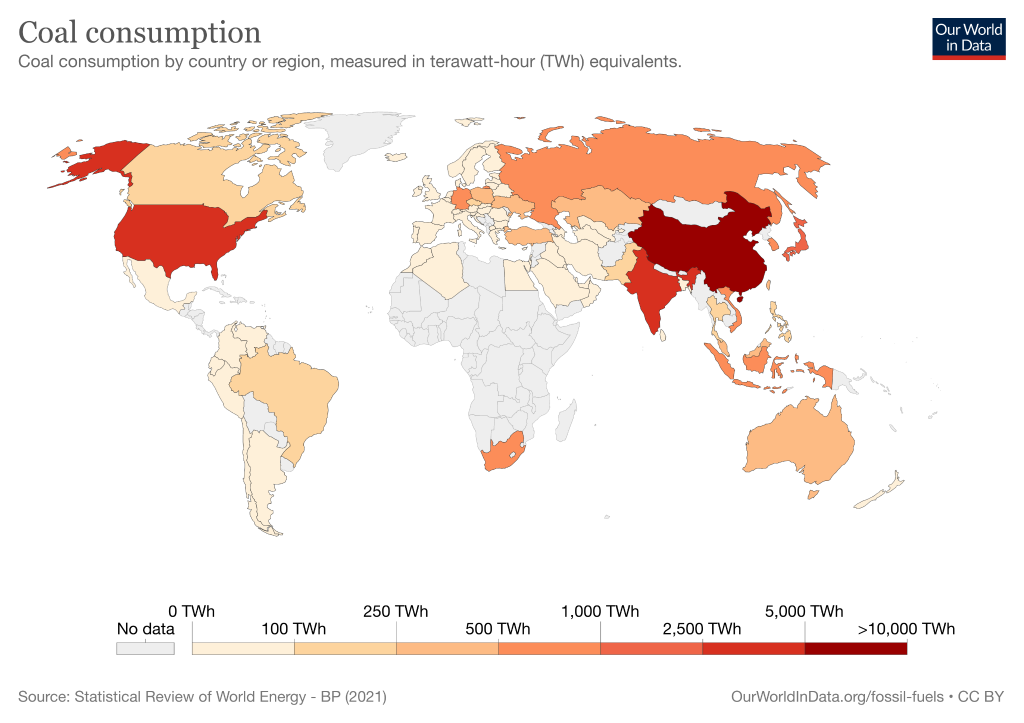 Illustration of global coal consumption