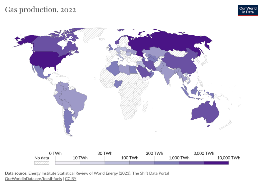 Illustration of Gas production in 2022 from Our World in Data